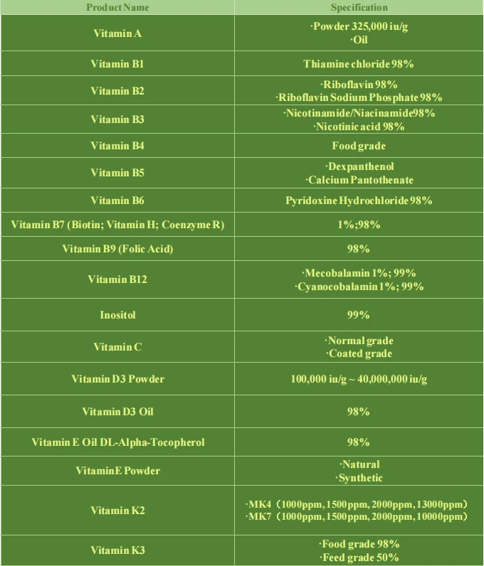 Alpha GPC 50 Powder